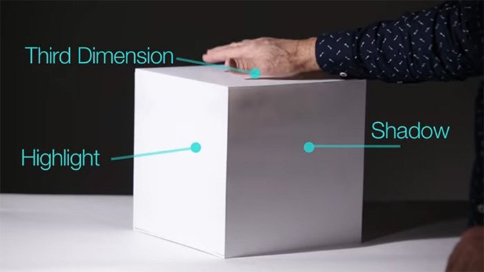 立方體(tǐ)的光線(xiàn)運用(yòng) 從基礎角度講解布光基本概念