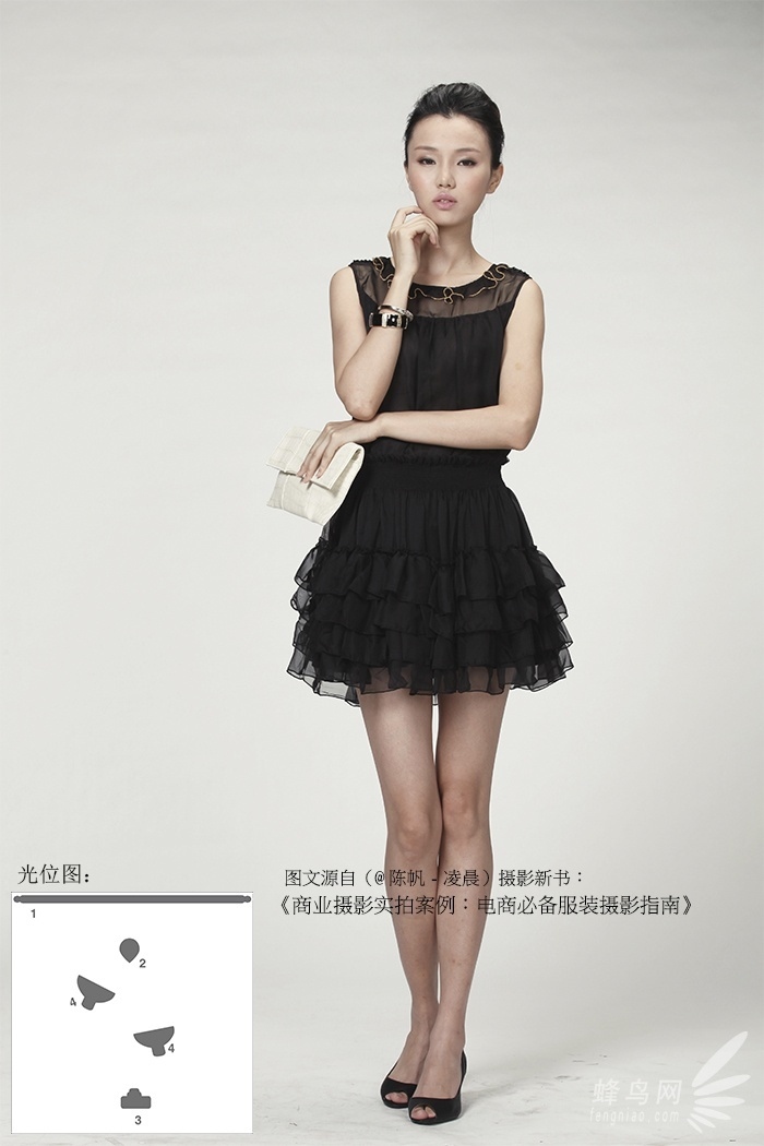 單色背景紙拍經典商(shāng)業人像